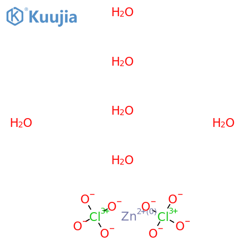 Zinc perchlorate hexahydrate structure