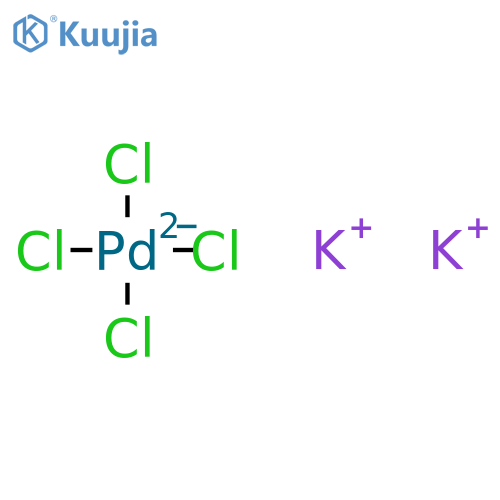 Potassium tetrachloropalladate(II) structure