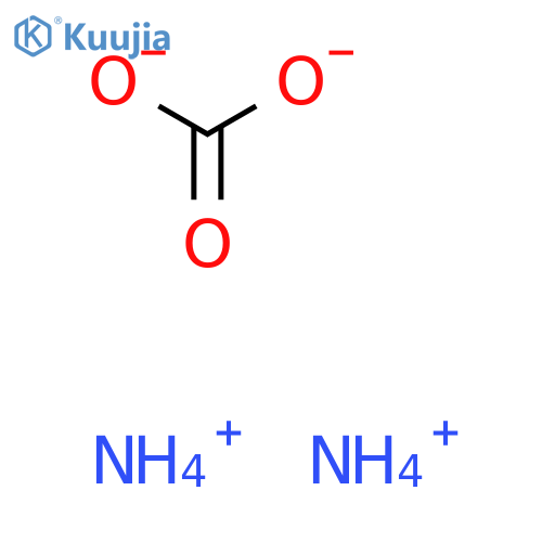 Ammonium bicarbonate structure
