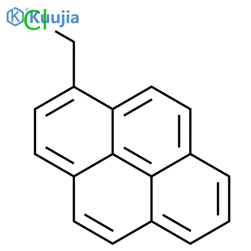 1-Chloromethylpyrene structure