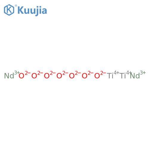 Neodymium(III) titanate structure