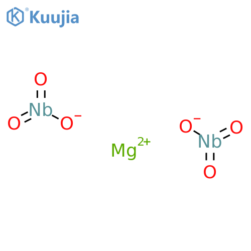 magnesium diniobate structure