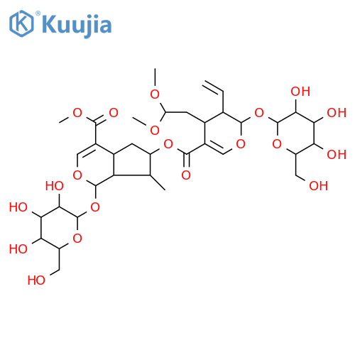 Triplostoside A structure