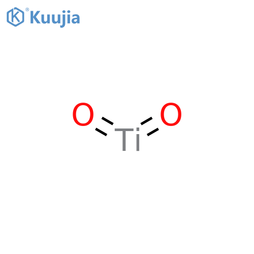 Titanium Dioxide structure