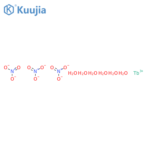 Terbium trinitrate hexahydrate structure