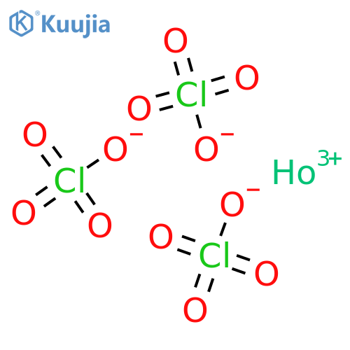 Holmium Perchlorate 40 wt. % in H2O structure