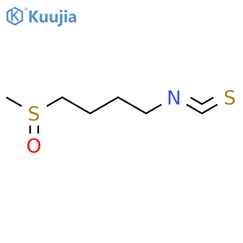 (R)-Sulforaphane structure