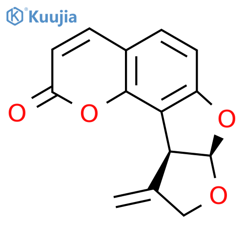 Microminutinin structure