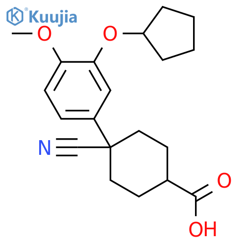 Cilomilast structure