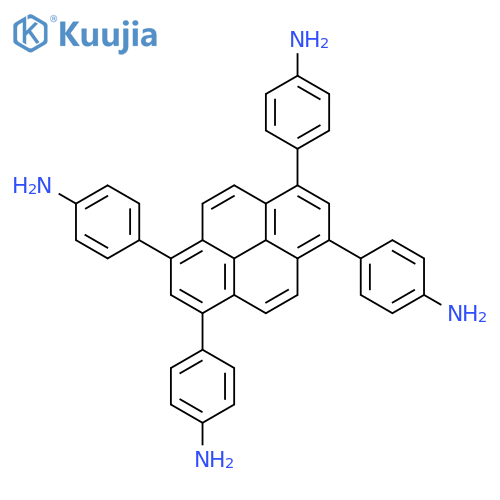 PyTTA structure