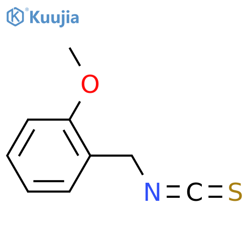 2-Methoxybenzylisothiocyanate structure
