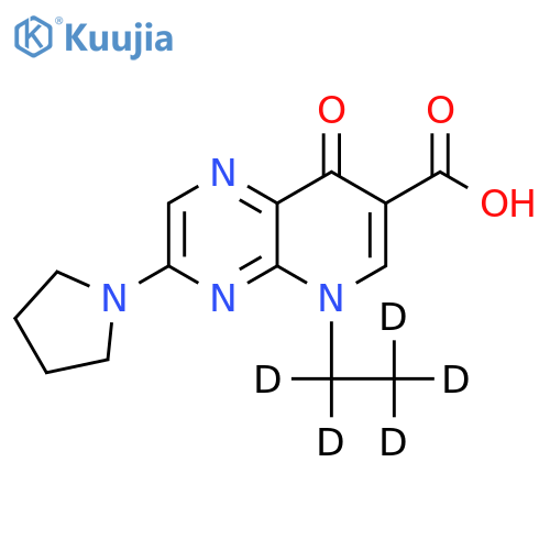 Piromidic Acid-d5 structure