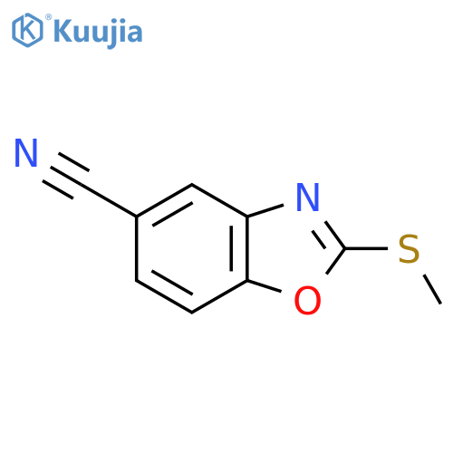 5-Cyano-2-(methylthio)benzo[d]oxazole structure