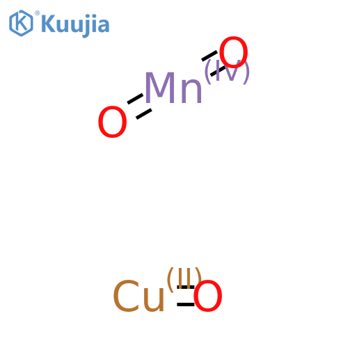 CARULITE(R)CATALYST structure