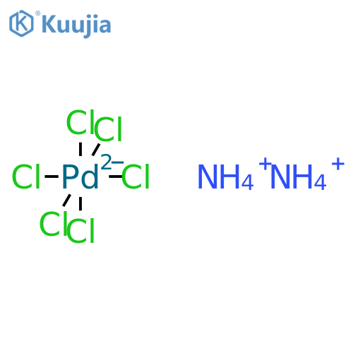 Ammonium hexachloropalladate(IV) - structure