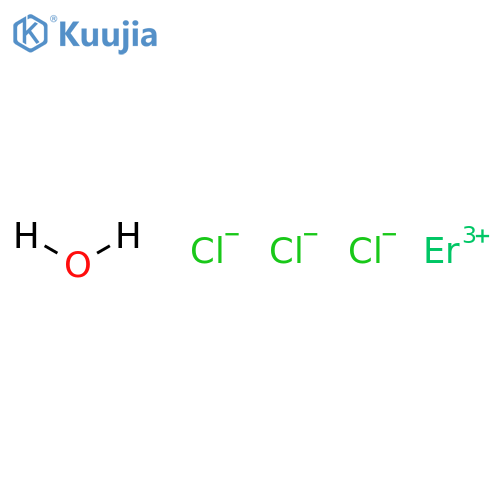Erbium(III) chloride hydrate structure