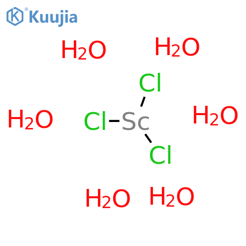 Scandium(III) chloride hexahydrate structure