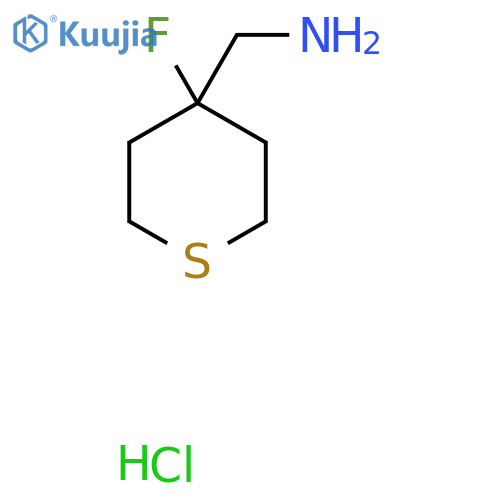 1-(4-fluorothian-4-yl)methanamine hydrochloride structure