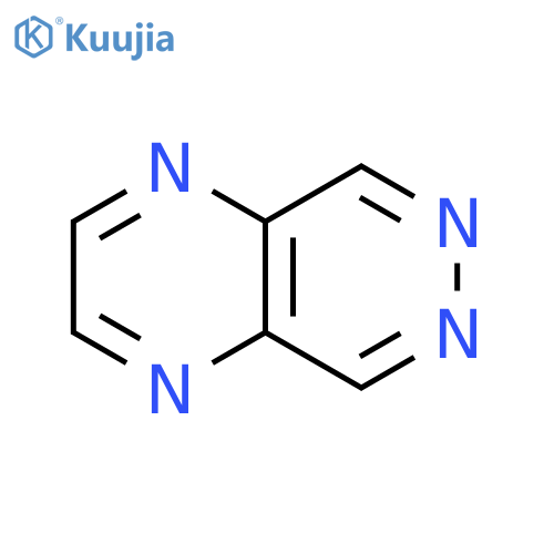 Pyrazino[2,3-d]pyridazine structure