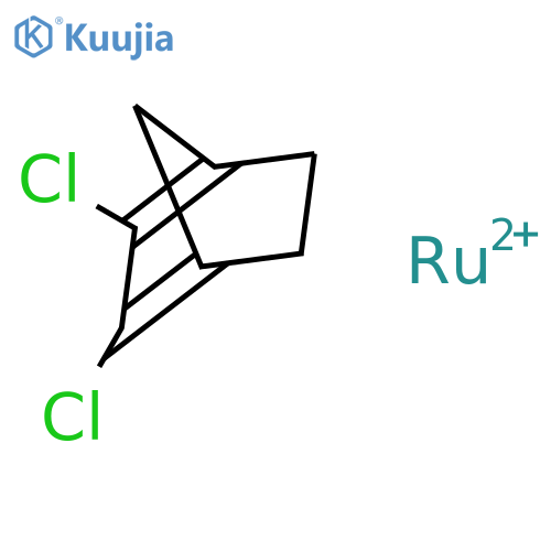 Dichloro-norbornadiene-ruthenium(II) structure