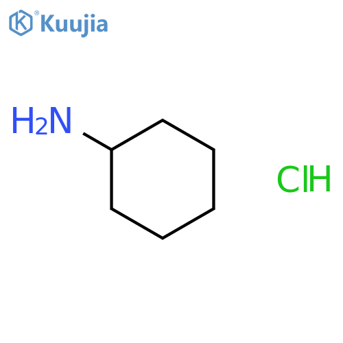 Cyclohexylamine hydrochloride structure
