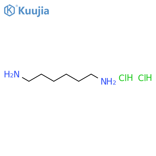 1,6-Diaminohexane Dihydrochloride structure