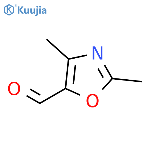 2,4-Dimethyloxazole-5-carbaldehyde structure