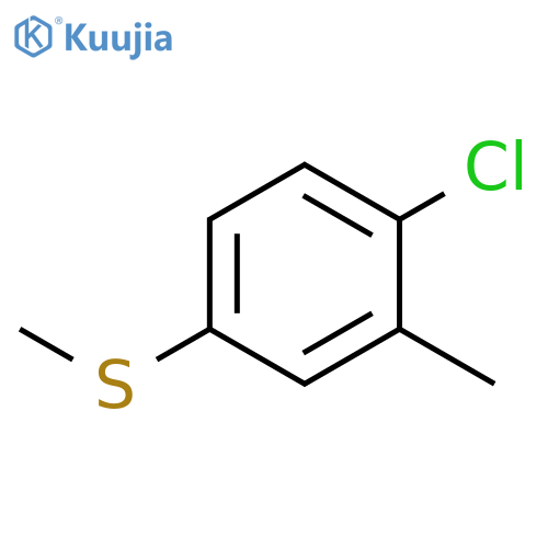 1-chloro-2-methyl-4-methylsulfanylbenzene structure
