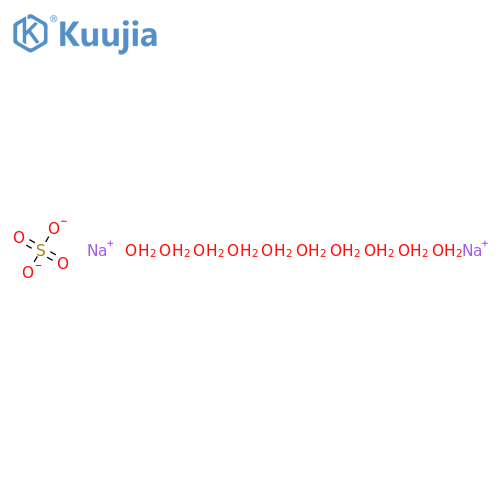 Sodium Sulphate Decahydrate structure