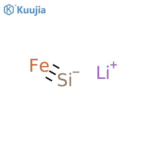 Ferrosilicon structure
