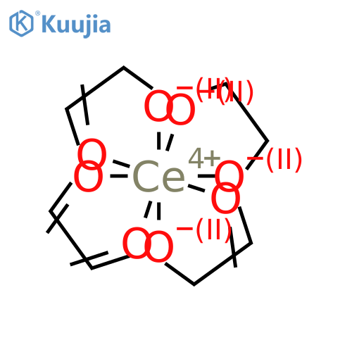 Cerium(4+);2-methoxyethanolate structure