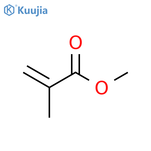Poly(methyl methacrylate) structure