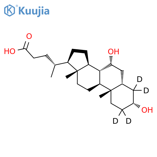 Chenodeoxycholic Acid-d structure